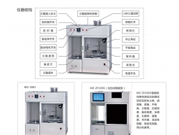 江西农业大学选购我司综合特性测量仪